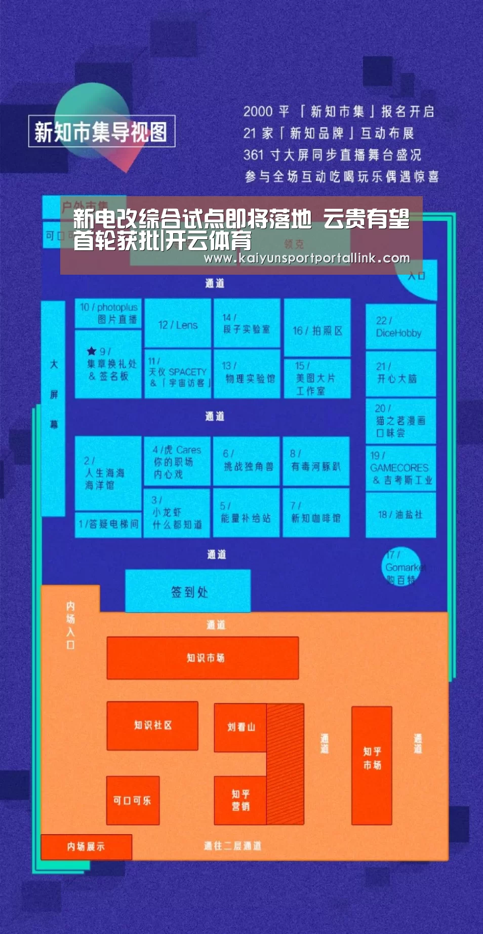 新电改综合试点即将落地 云贵有望首轮获批|开云体育(图3) KAIYUN官网